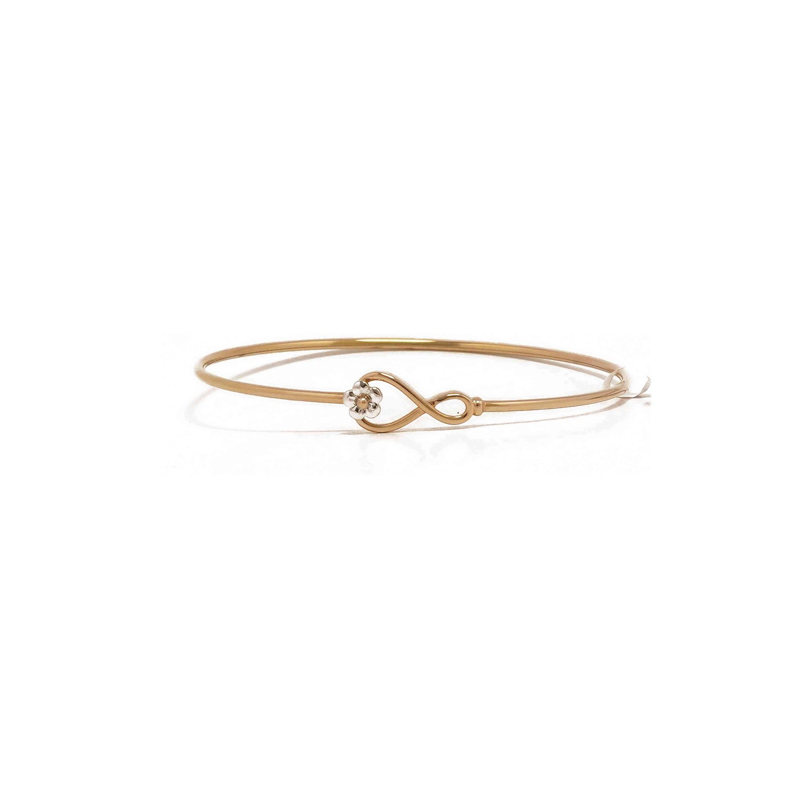 LightWeight Bangles- Pakkarath Jewellery